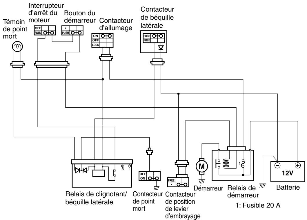 SUZUKI VANVAN 125 - Systeme de demarreur et systeme de blocage d'allumage/bequille laterale - 1