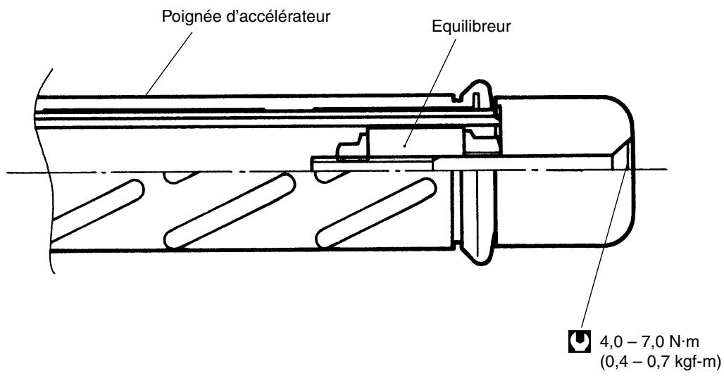 SUZUKI VANVAN 125 - REPOSE De l'equilibreur du GUIDON - 1