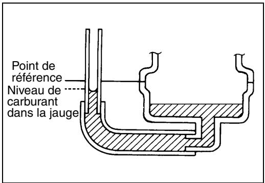 SUZUKI VANVAN 125 - Avertissement - 1