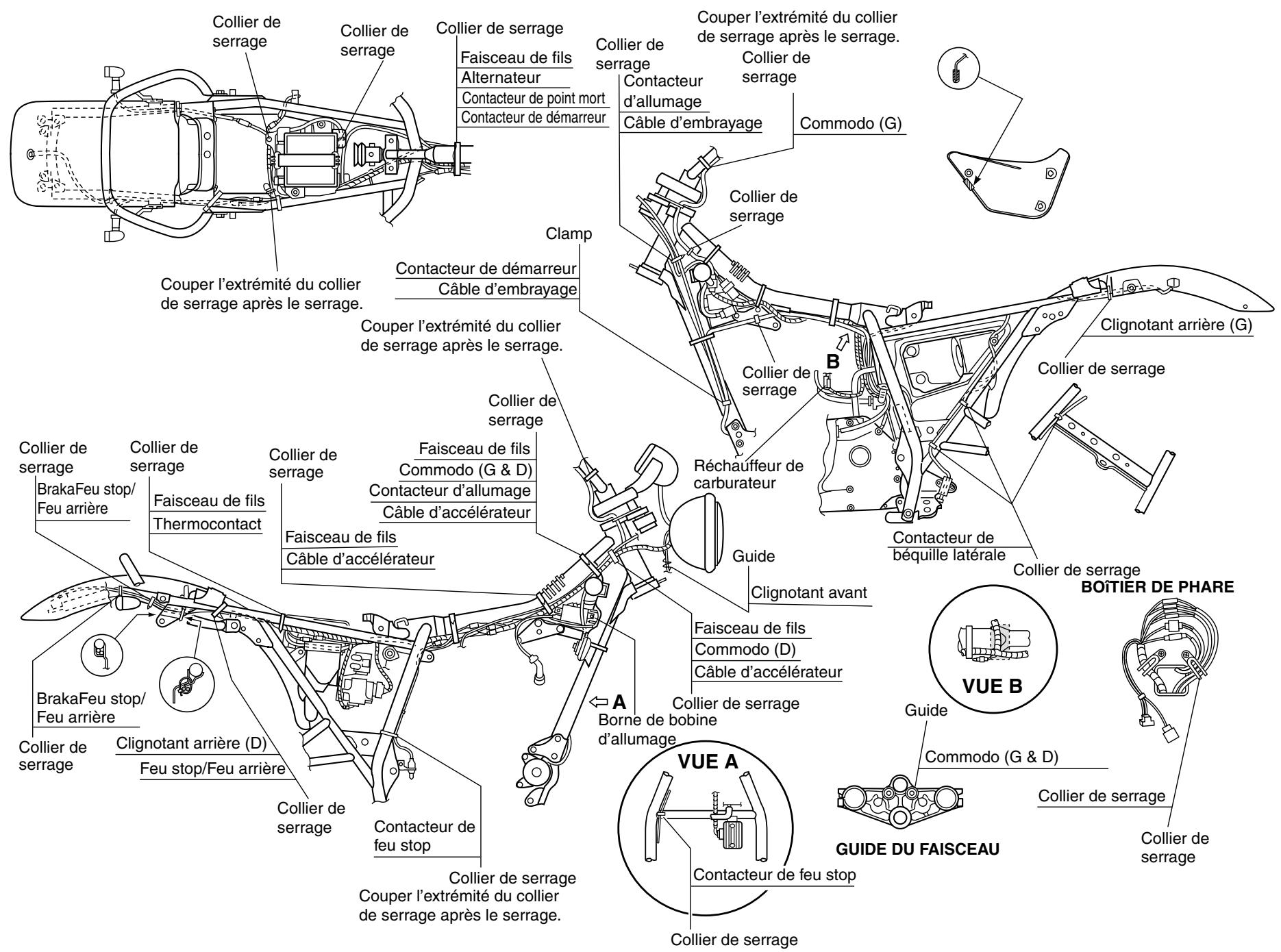 SUZUKI VANVAN 125 - TABLE des matières - 2