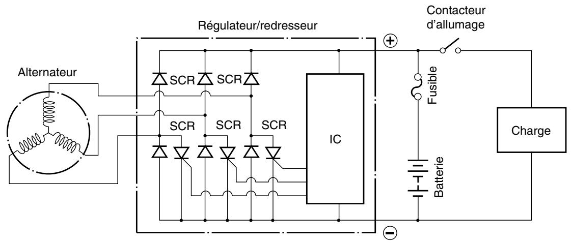 SUZUKI VANVAN 125 - Systeme de CHARGE - 1