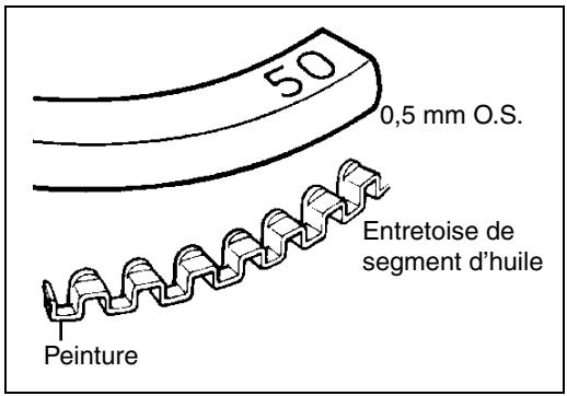 SUZUKI VANVAN 125 - Alesage de l'axe de PISTON - 4