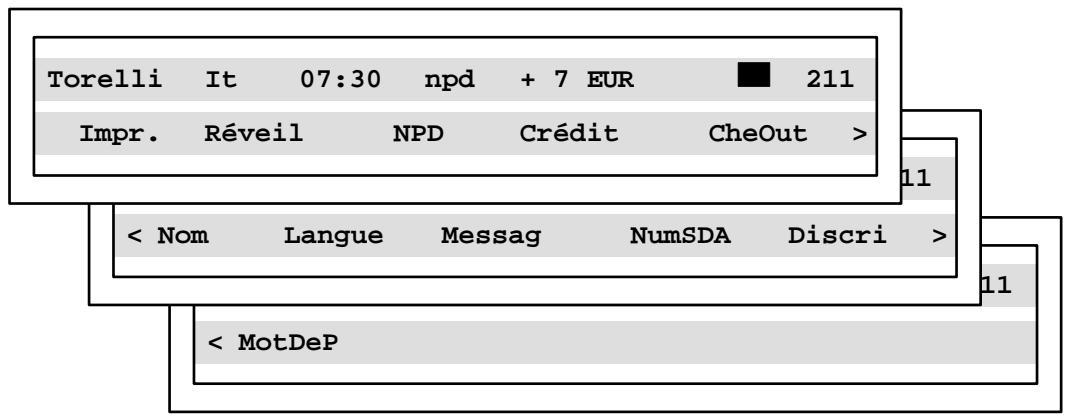 ALCATEL-LUCENT 4200 E - CONSULTATION DES CHAMBRES - 1