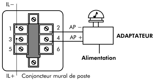 ALCATEL-LUCENT 4200 E - RACCORDEMENT D'UNE SONNERIE EXTERIEURE - 2