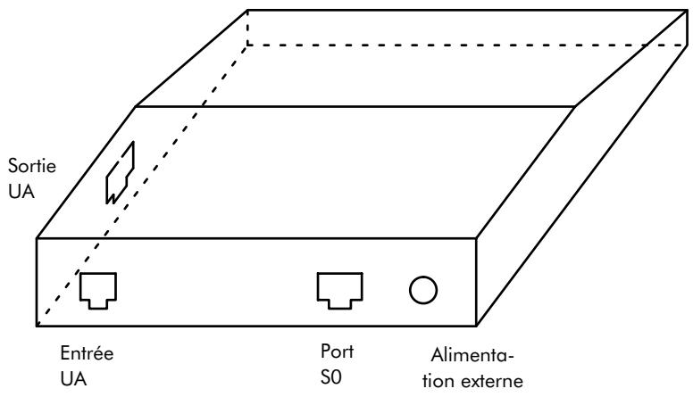 ALCATEL-LUCENT 4200 E - MODULE 4094 ISW - 1