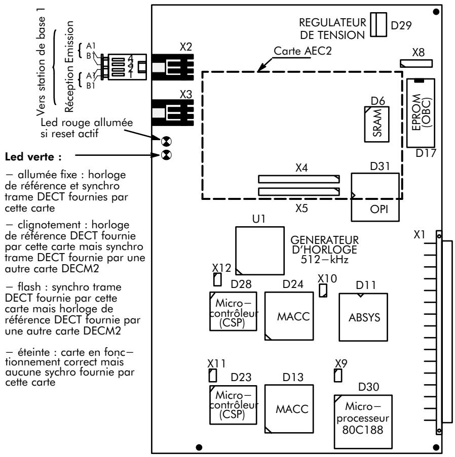 ALCATEL-LUCENT 4200 E - CARTE DECM2 - 1