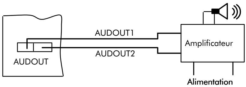 ALCATEL-LUCENT 4200 E - RACCORDEMENT D'UN HP EXTERNE DE DIFFUSION - 1