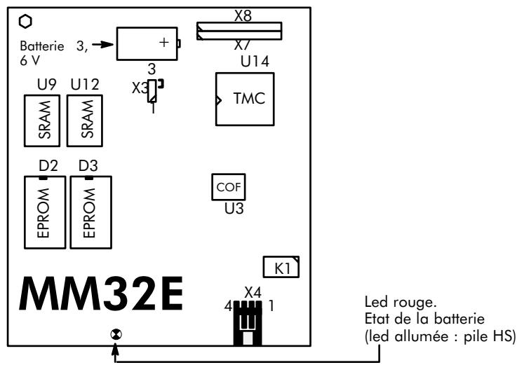 ALCATEL-LUCENT 4200 E - CARTES M32E ET MM32E - 2