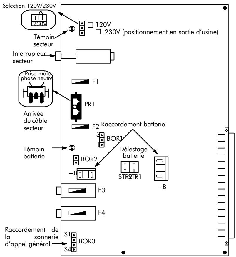 ALCATEL-LUCENT 4200 E - CARTE PS16 - 1
