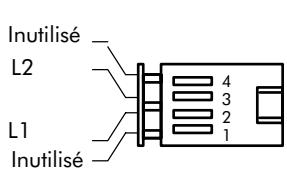 ALCATEL-LUCENT 4200 E - Carte ATB - 1