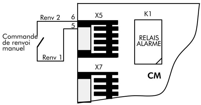 ALCATEL-LUCENT 4200 E - RACCORDEMENT D'UNE COMMANDE MANUELLE DE RENVOI - 1