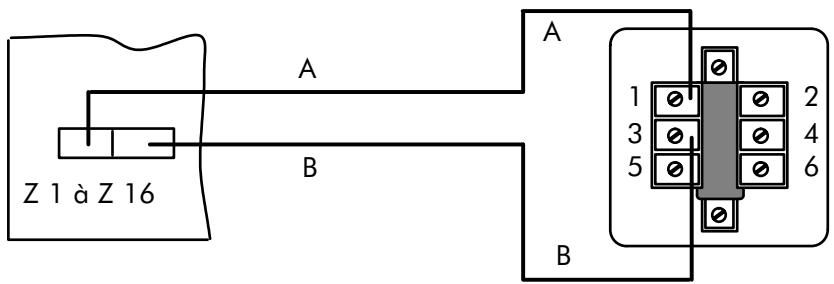 ALCATEL-LUCENT 4200 E - RACCORDEMENT D'UN POSTE Z - 1