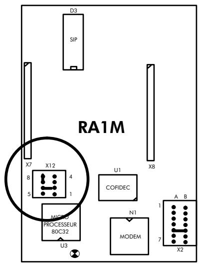 ALCATEL-LUCENT 4200 E - Configuration materielle des cartes RAXX (Vitesse et type d'accès) - 1