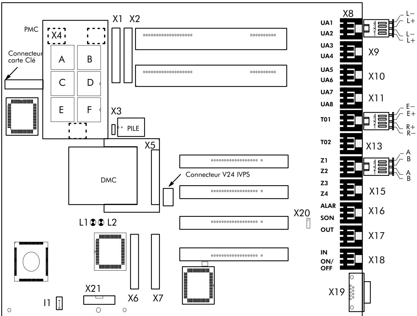 ALCATEL-LUCENT 4200 E - Carte MBC - 1