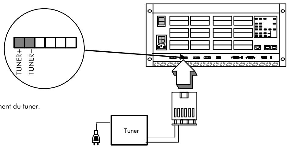 ALCATEL-LUCENT 4200 E - TUNER DE MUSIQUE D'AMBIANCE - 1