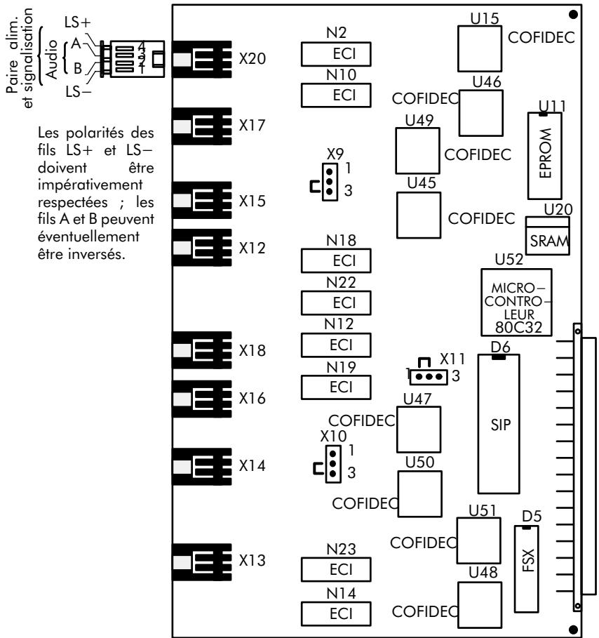 ALCATEL-LUCENT 4200 E - Cartes MLCY4 - MLCY8 * - 1
