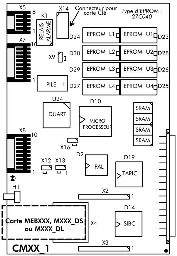 ALCATEL-LUCENT 4200 E - Carte CM - 2