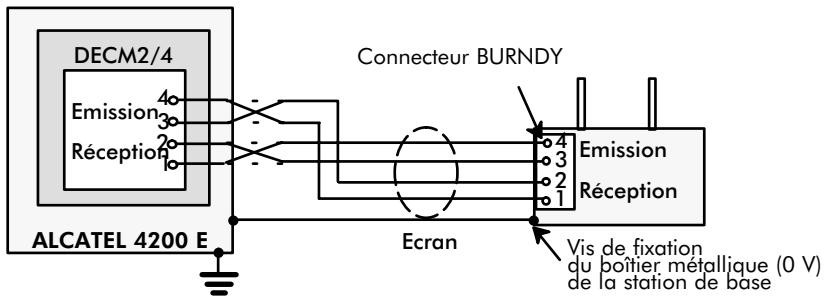 ALCATEL-LUCENT 4200 E - Raccordement d'une base 1G - 1