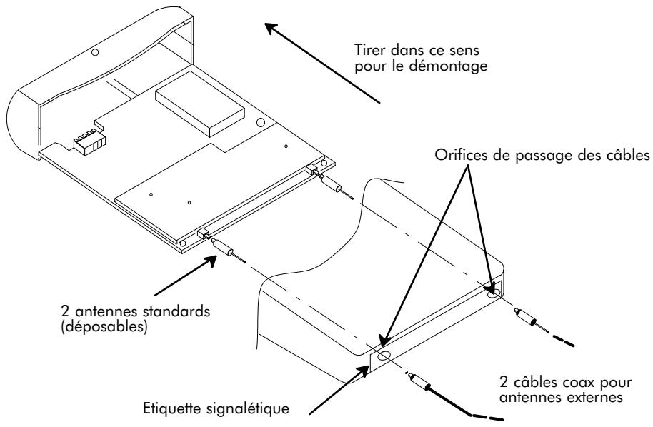 ALCATEL-LUCENT 4200 E - Alimentation locale : - 1