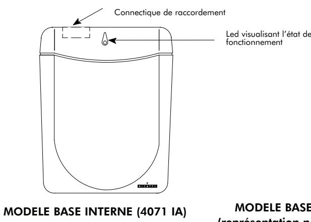 ALCATEL-LUCENT 4200 E - STATIONS DE BASE 2G - 1