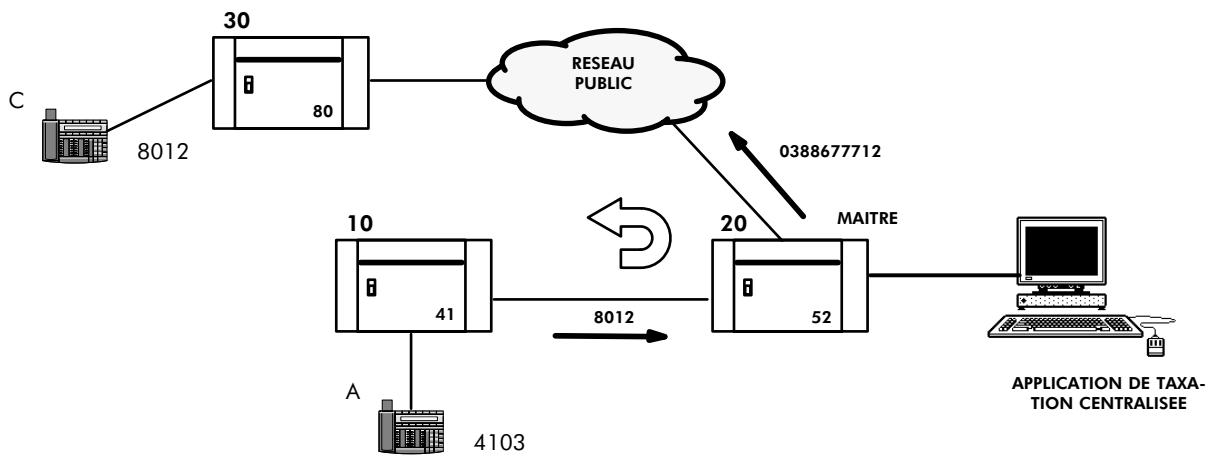 ALCATEL-LUCENT 4200 E - Break-out - 1