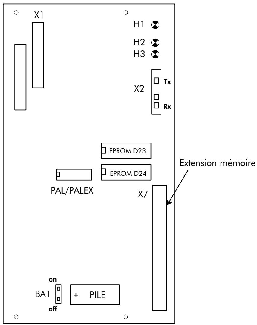 ALCATEL-LUCENT 4200 E - CARTE IVPS - 1