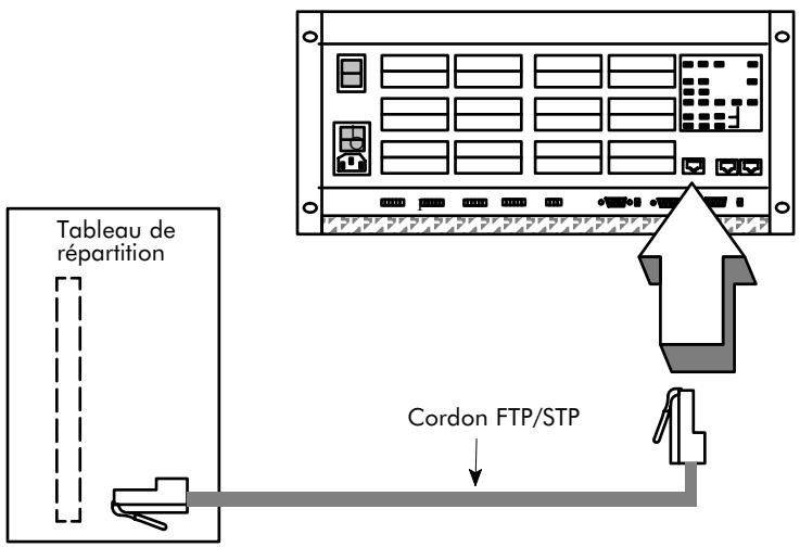 ALCATEL-LUCENT 4200 E - RéSEAU PUBLIC NUMÉRIQUE PAR ACCÉS T2 - 3
