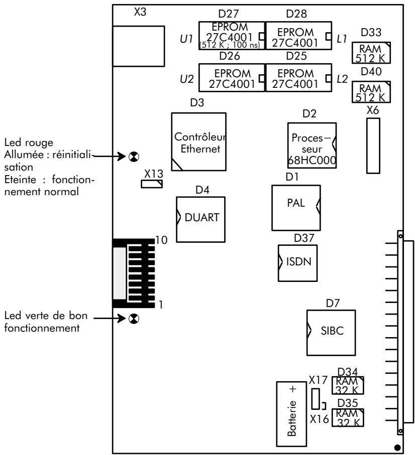 ALCATEL-LUCENT 4200 E - Carte AM - 1