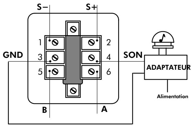ALCATEL-LUCENT 4200 E - RACCORDEMENT D'UNE SONNERIE EXTÉRIEURE - 1