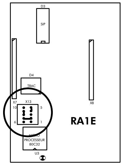 ALCATEL-LUCENT 4200 E - Configuration materielle des cartes RAXX (Vitesse et type d'accès) - 1