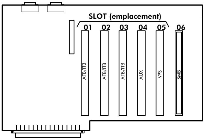 ALCATEL-LUCENT 4200 E - CARTEICB - 1