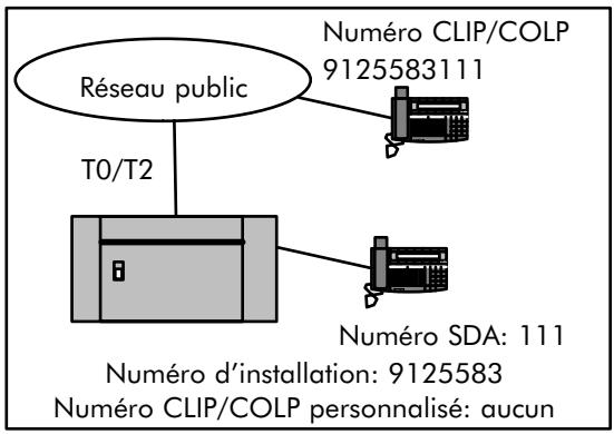 ALCATEL-LUCENT 4200 E - DESCRIPTION - 1
