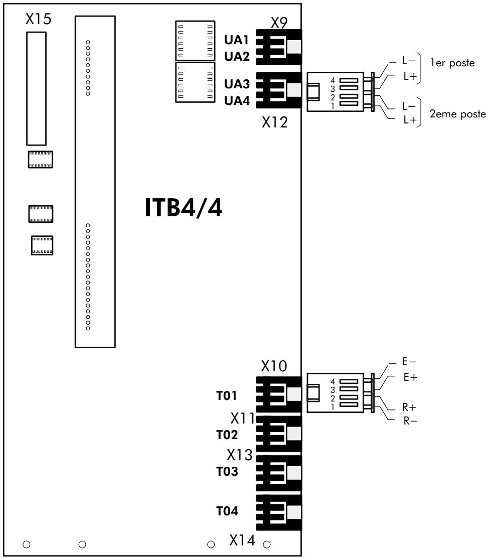 ALCATEL-LUCENT 4200 E - Carte ITB - 1