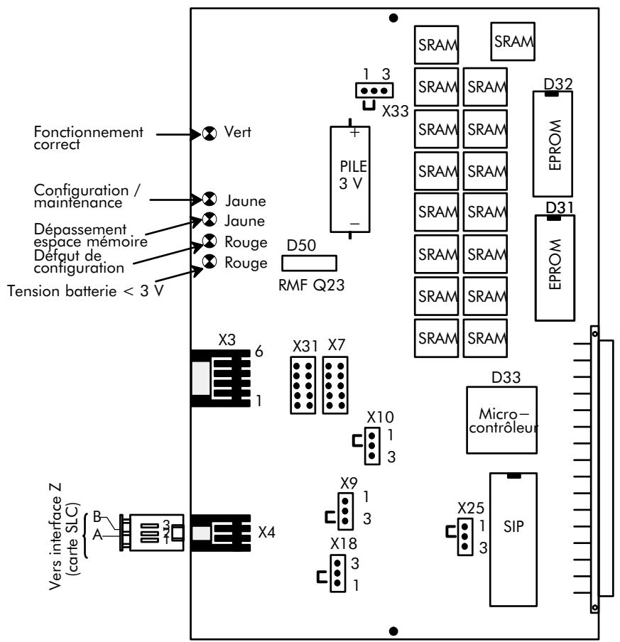 ALCATEL-LUCENT 4200 E - CARTE VIS - 1