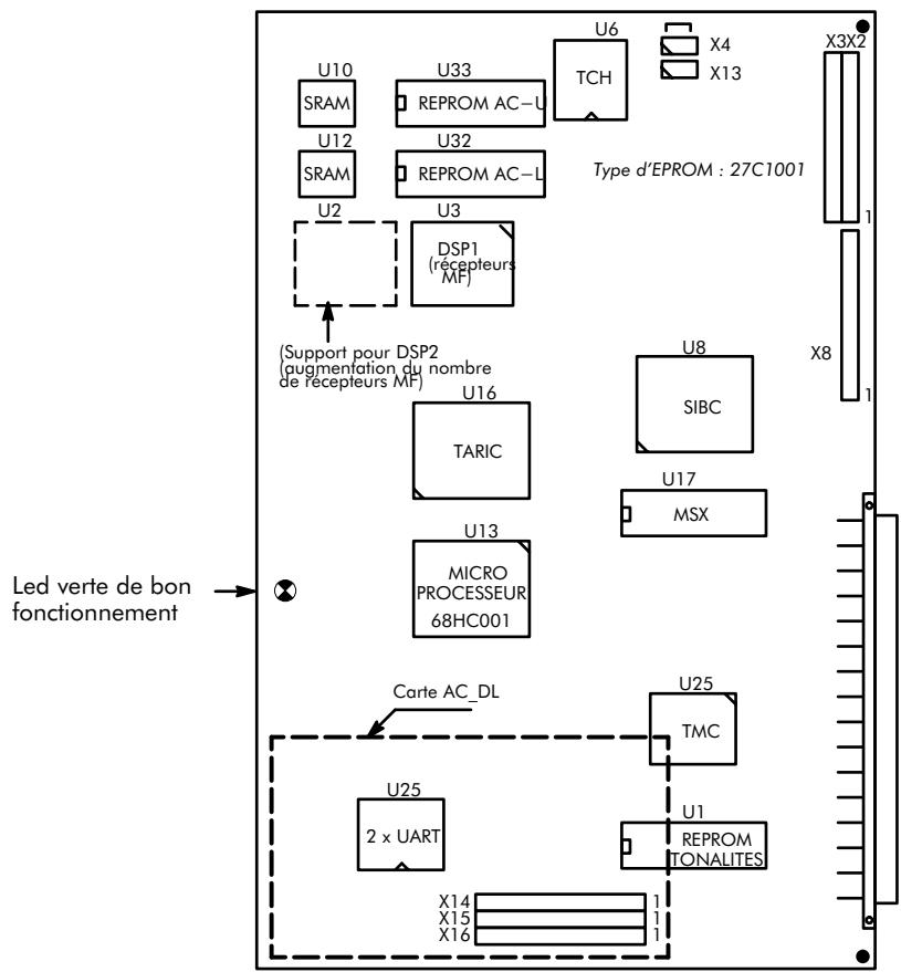 ALCATEL-LUCENT 4200 E - CARTE AC - 1