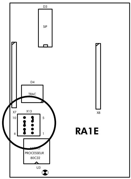 ALCATEL-LUCENT 4200 E - Configuration materialle des cartes RAXX (Vitesse et type d'accès) - 1