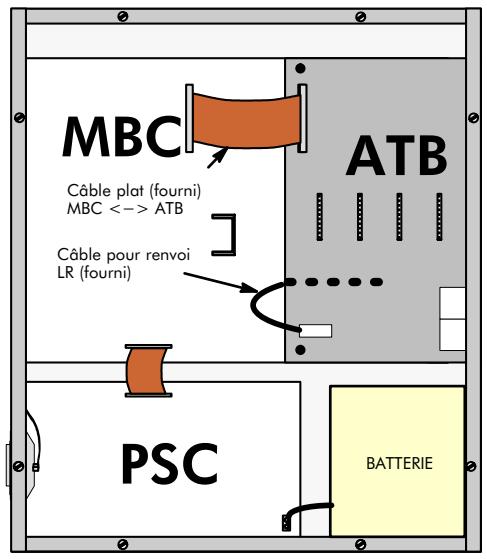 ALCATEL-LUCENT 4200 E - IMPLANTATION - 1