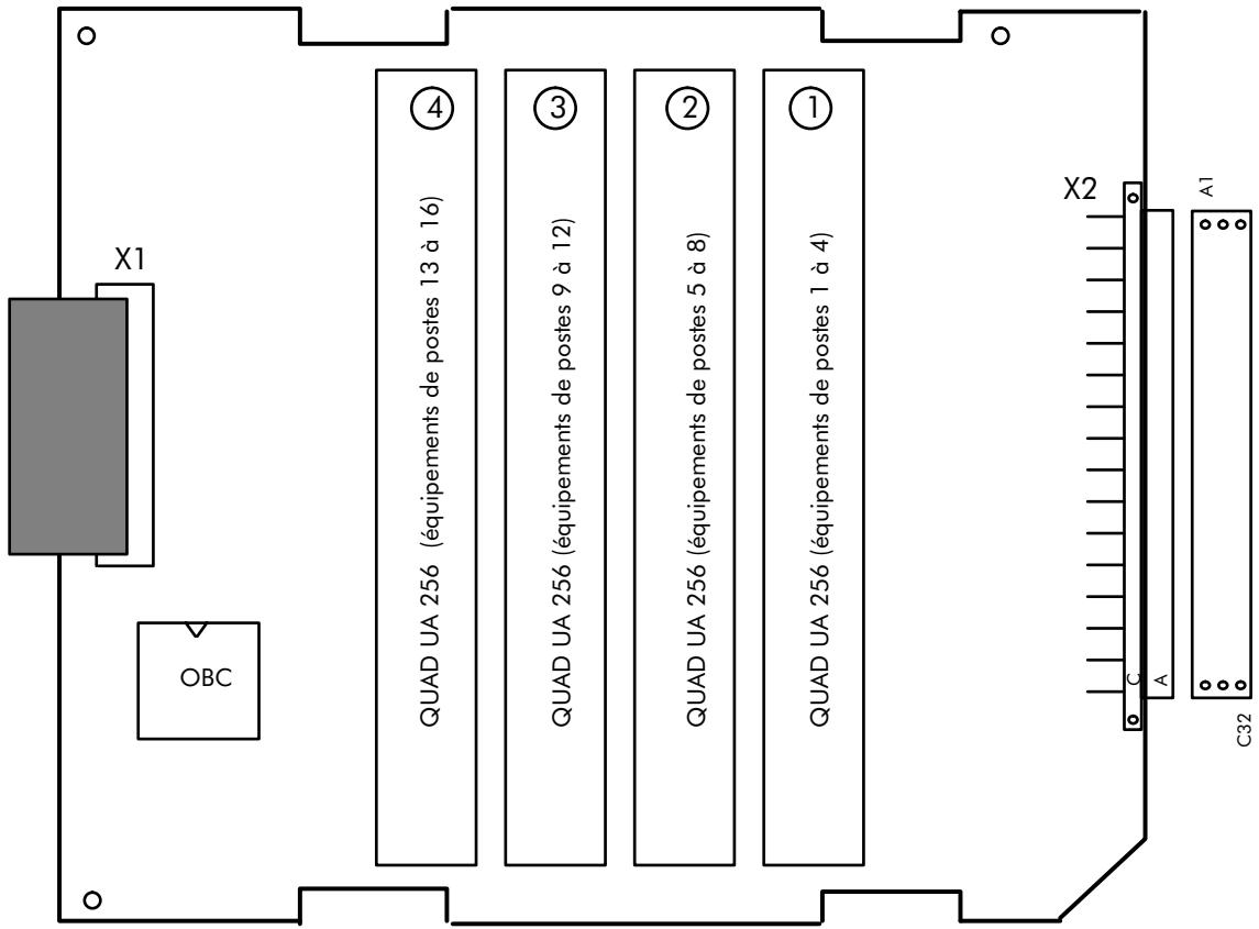ALCATEL-LUCENT 4200 E - Carte EBR - 1