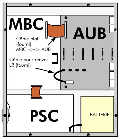 ALCATEL-LUCENT 4200 E - IMPLANTATION - 1