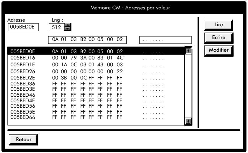 ALCATEL-LUCENT 4200 E - Exemple pratique : Interprétable de la table des compteurs de bornes - 1