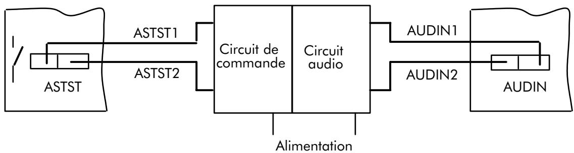 ALCATEL-LUCENT 4200 E - RACCORDEMENT D'UN MAGNETOPHONE DEMESSAGE DE PATIENCE - 1