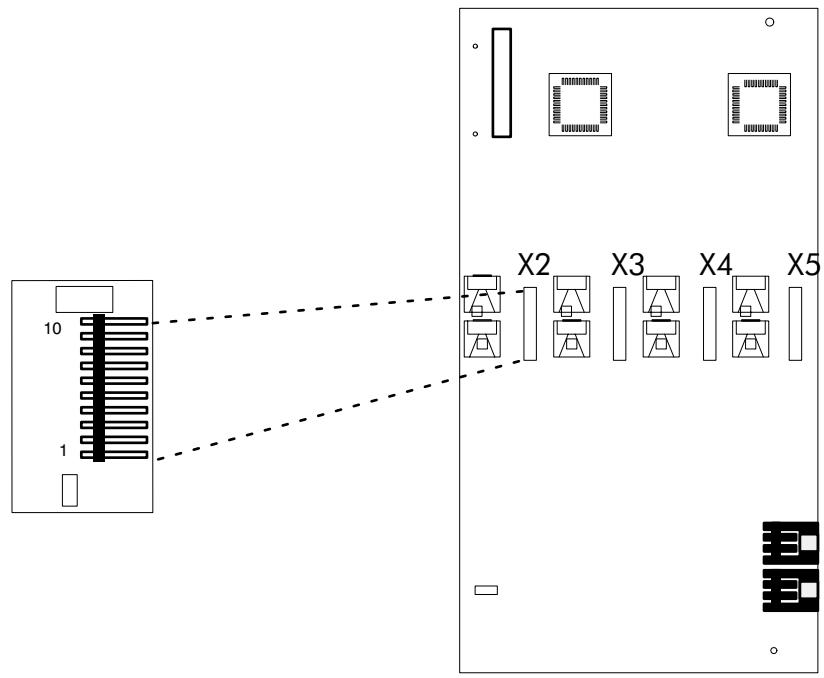 ALCATEL-LUCENT 4200 E - Exemple d'implantation - 1