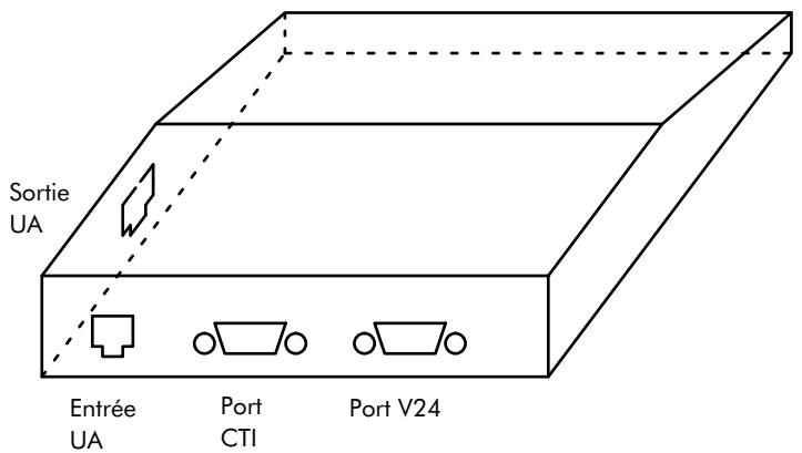 ALCATEL-LUCENT 4200 E - Port V24 - 1