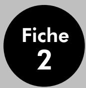 ALCATEL-LUCENT 4200 E - Liaisons Logiques Permanentes (LLP) - 1