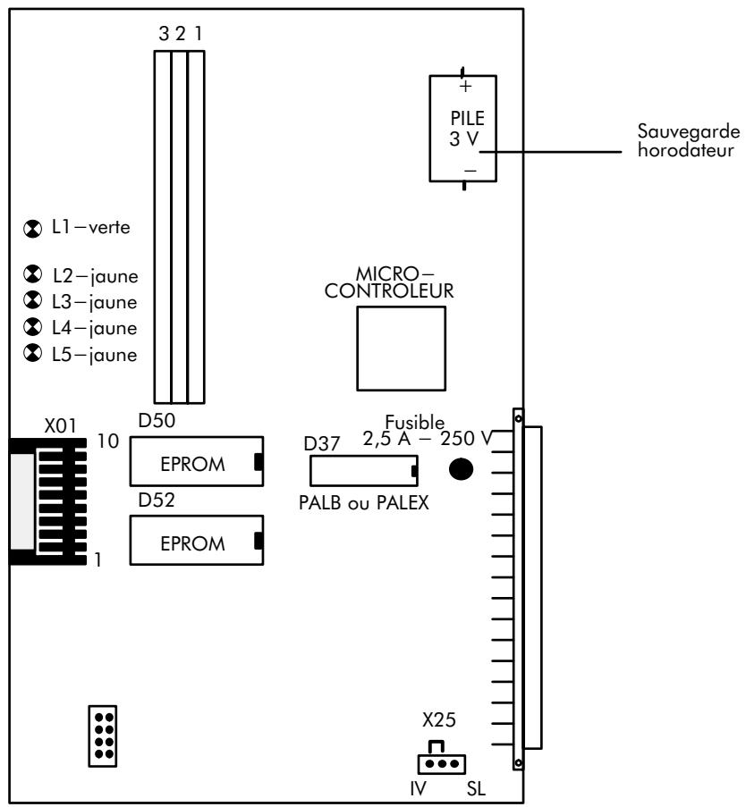 ALCATEL-LUCENT 4200 E - ALCATEL 4200 E - 1