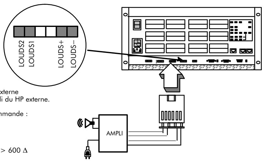 ALCATEL-LUCENT 4200 E - HP EXTERNE DE DIFFUSION - 1