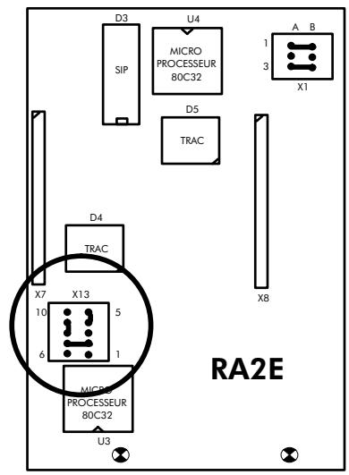 ALCATEL-LUCENT 4200 E - Configuration materielle des cartes RAXX (Vitesse et type d'accès) - 2