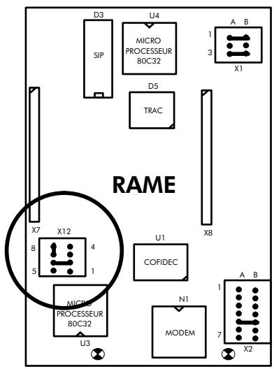 ALCATEL-LUCENT 4200 E - Configuration materielle des cartes RAXX (Vitesse et type d'accès) - 2