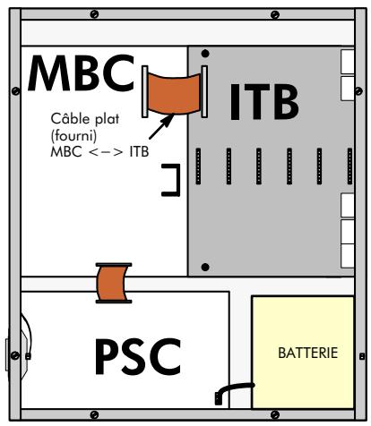 ALCATEL-LUCENT 4200 E - IMPLANTATION - 1