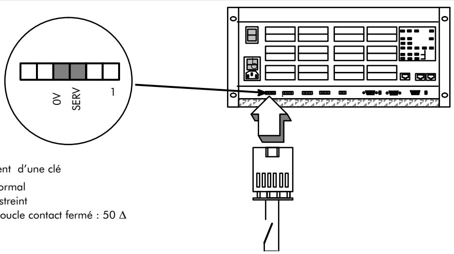 ALCATEL-LUCENT 4200 E - ALARME - 2